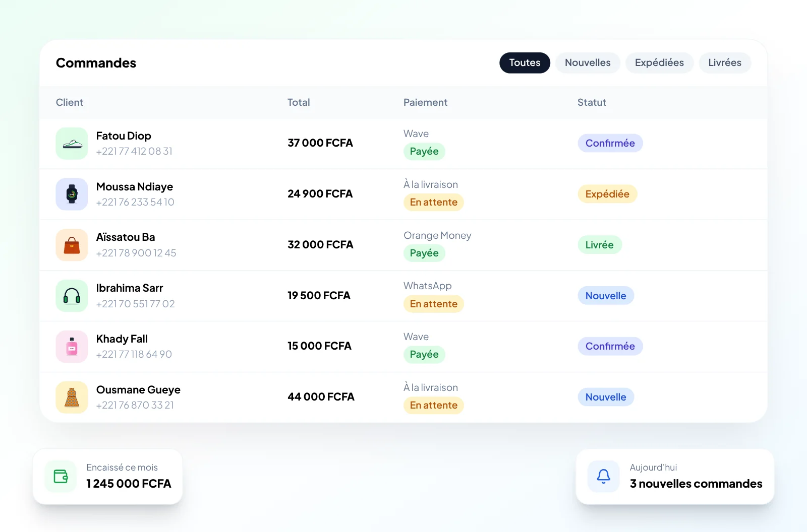 Gestion des commandes : clients, paiements et statuts